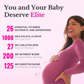 Elite Prenatal